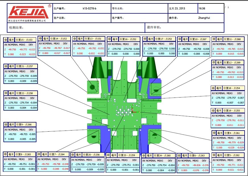從配件加工、組裝調試到復測交貨，三坐標如何將檢具定位基準數據量化(圖6)