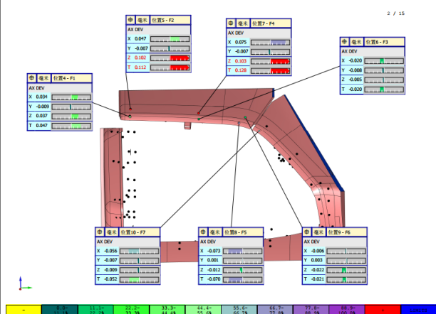 從配件加工、組裝調試到復測交貨，三坐標如何將檢具定位基準數據量化(圖11)