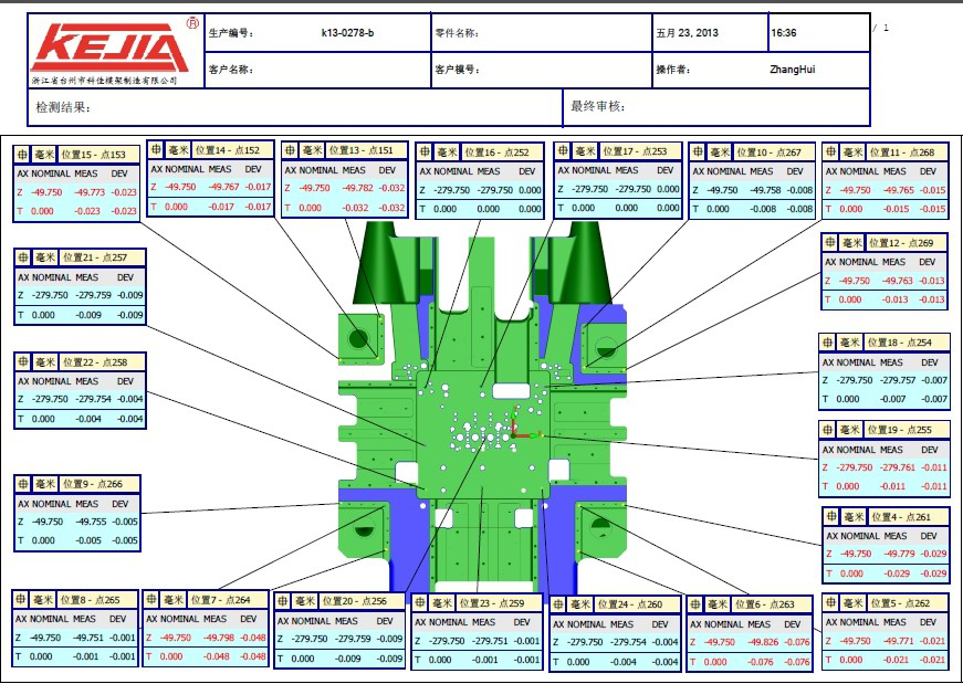 從配件加工、組裝調試到復測交貨，三坐標如何將檢具定位基準數據量化(圖13)