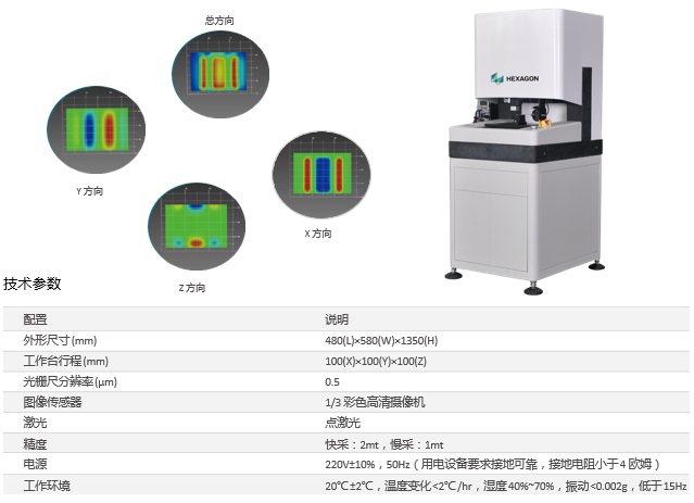 磁通密度測(cè)量儀.jpg