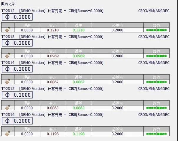 應用知識 |使用Rational Dmis檢測孔組位置度(圖6)